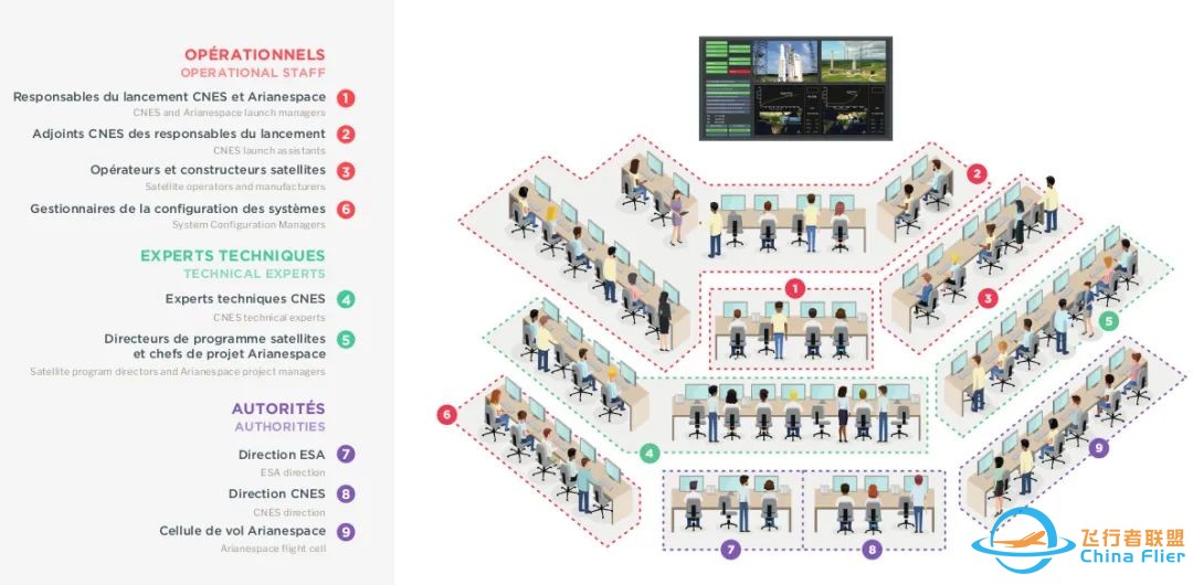 欧空局研发的新一代大型运载火箭“阿丽亚娜6号”从库鲁航天中心首飞.w4.jpg