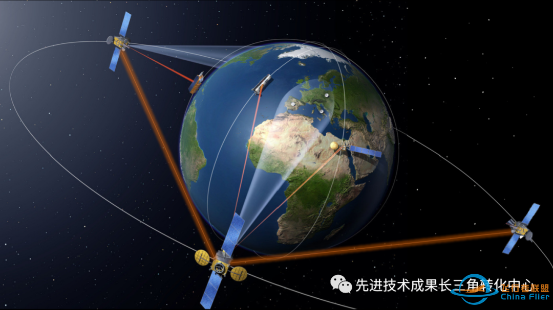 中轨道(MEO)中继卫星系统建设全面启动w2.jpg