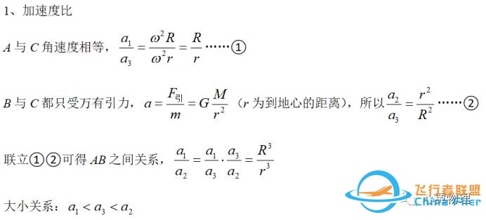 赤道上的物体近地卫星与同步卫星对比w5.jpg