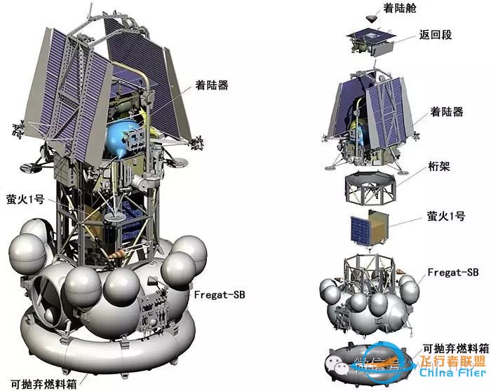 “朱诺”火了,俄罗斯眼红了?来看看俄罗斯的木星探测计划w5.jpg