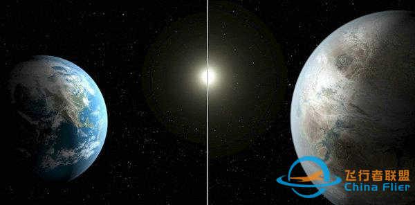 科学家分析,有哪些星球最有可能存在外星生命呢?z8.jpg