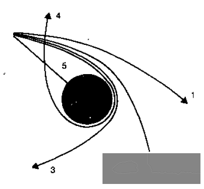 科学探索:有没有没被黑洞吞噬却围绕黑洞运转-1.png