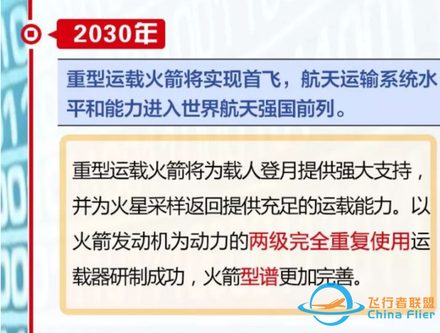 中国构建航天运输路线图后2025年亚轨道太空旅游将成现实?-4.png