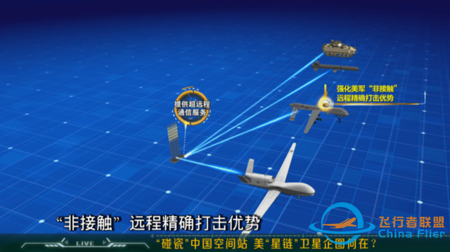 在等什么？中国星链1.3万颗卫星已备好，不发送是让美国占先机？-7.jpg