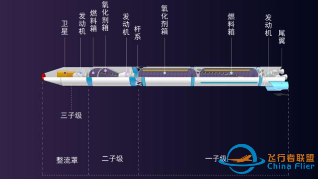 在等什么？中国星链1.3万颗卫星已备好，不发送是让美国占先机？-13.jpg