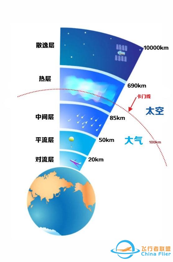 人类第一颗无源通讯卫星！用金属制成的气球，是怎么飞上太空的？-5.jpg