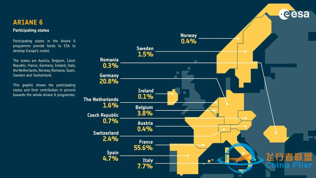 欧洲王牌火箭！居然是13国合作，如搞载人飞船，用或要找中国帮忙-2.jpg