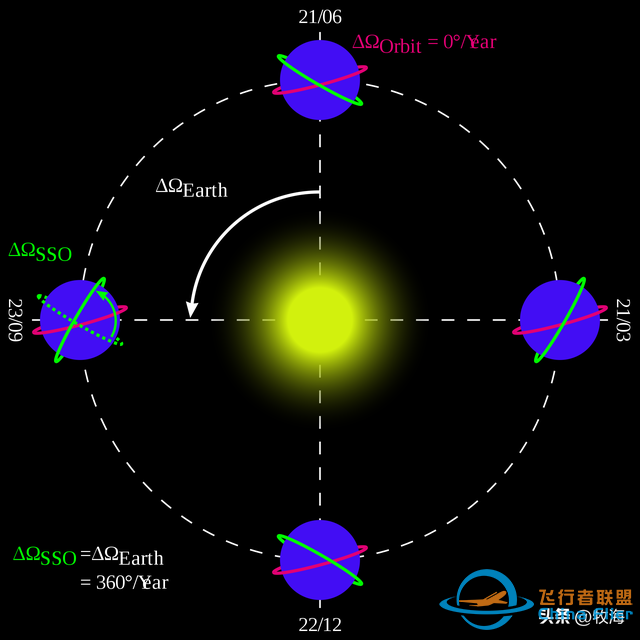 美智库慌了？中国要在南极建卫星地面站：全球视角，美无权干涉-10.jpg