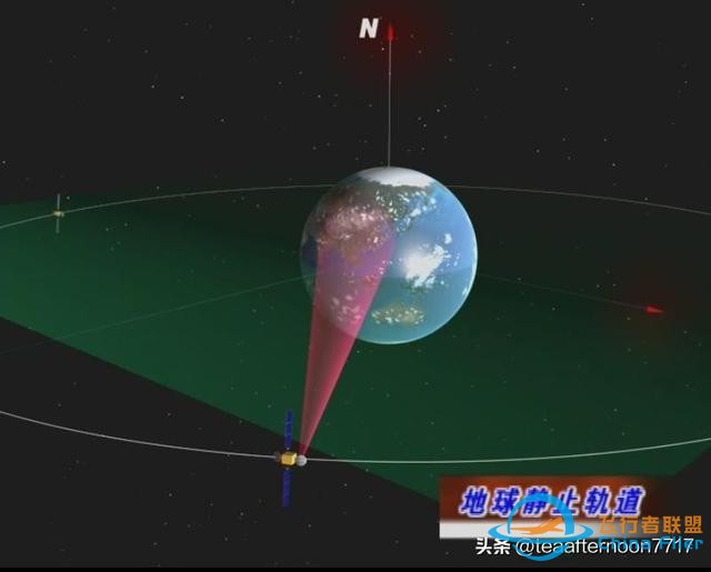 #科普贴 华为手机为什么能直连卫星？跟北斗、星链有啥区别？-1.jpg