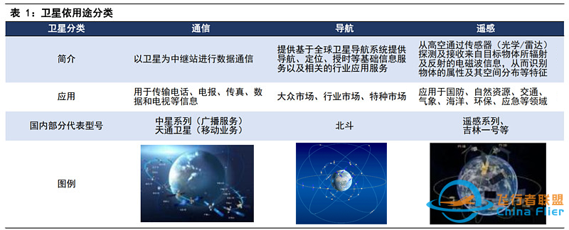 【科普】好消息:月球要通网了w19.jpg