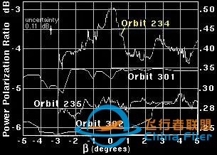 惊鸿一瞥 浮生若梦——月球水冰探测历程w3.jpg