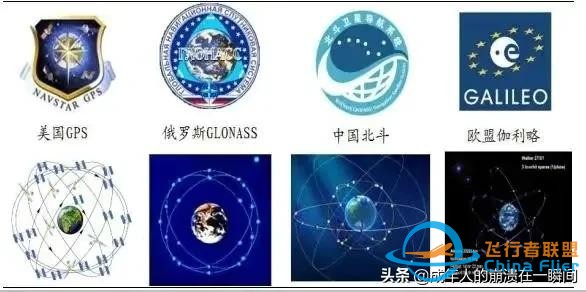 全球四大卫星导航系统：美国可能切断俄罗斯与GPS连接-1.jpg