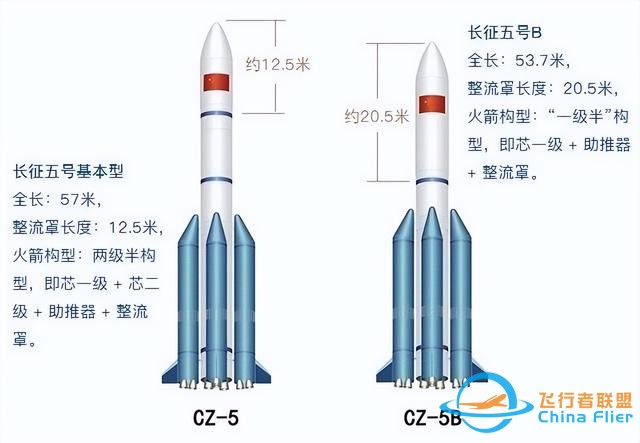 不跟中国合作！欧“王牌火箭”7月首飞，如成功，或推动载人航天-6.jpg