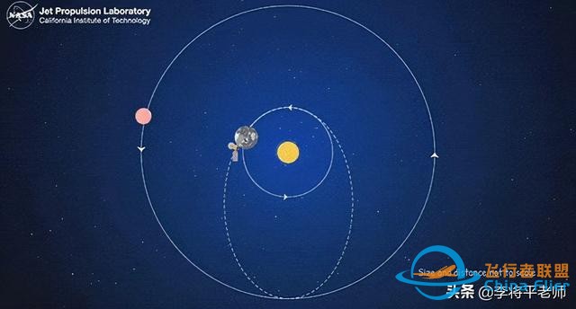 屡次碰瓷中国空间站，马斯克的星链卫星到底想干什么？-8.jpg