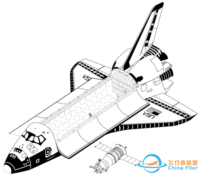 航天飞机为何不香了？吹过的牛，一个都没实现，龙飞船更优秀-3.jpg