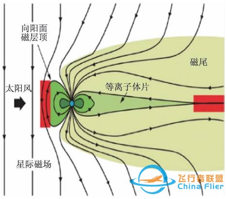 强激光实验室天体物理研究进展w2.jpg