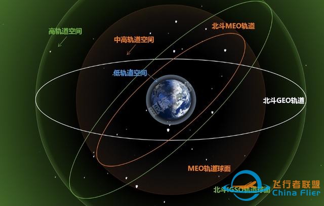 天上的卫星越来越多，会不会有撞击的危险？掉下来会砸到人吗？-4.jpg