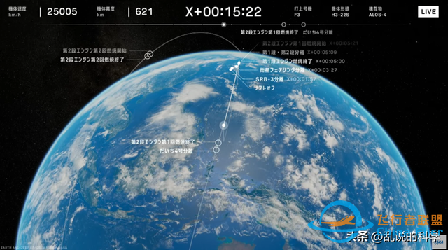 日本飘了！刚发射一颗火箭，又要造可回收的，以承担未来太空运输-4.jpg