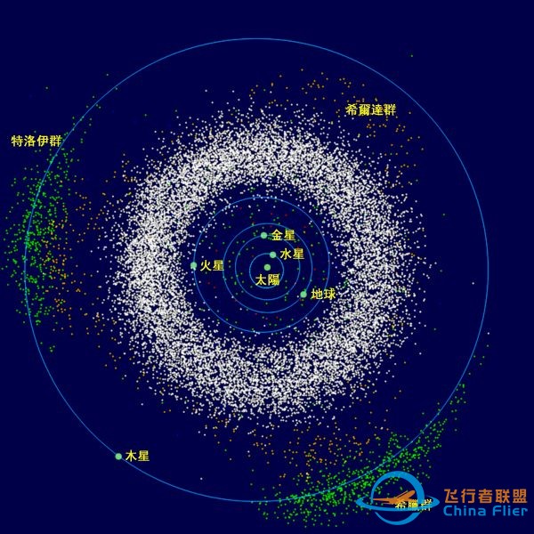 小行星探测的前世今生w7.jpg