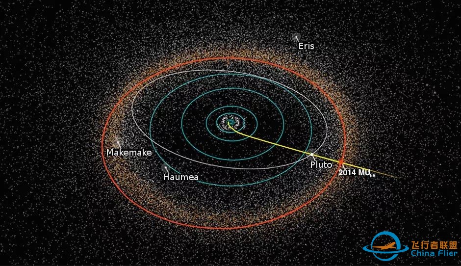 小行星探测的前世今生w17.jpg