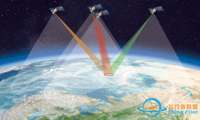 星链主动变轨，两次危及空间站，数量将达4万颗，中国如何反制？-15.jpg