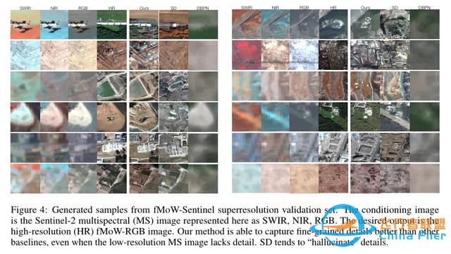 DIFFUSIONSAT:卫星图像的生成基础扩散模型-11.jpg