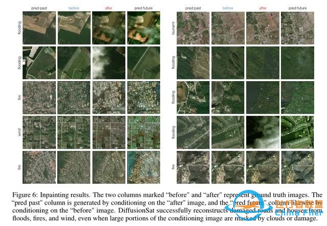 DIFFUSIONSAT:卫星图像的生成基础扩散模型-13.jpg