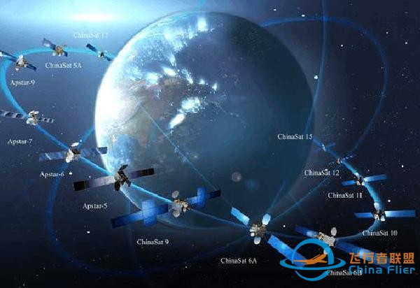 地球同步轨道是什么原理，同步卫星一定在赤道上空吗？-1.jpg