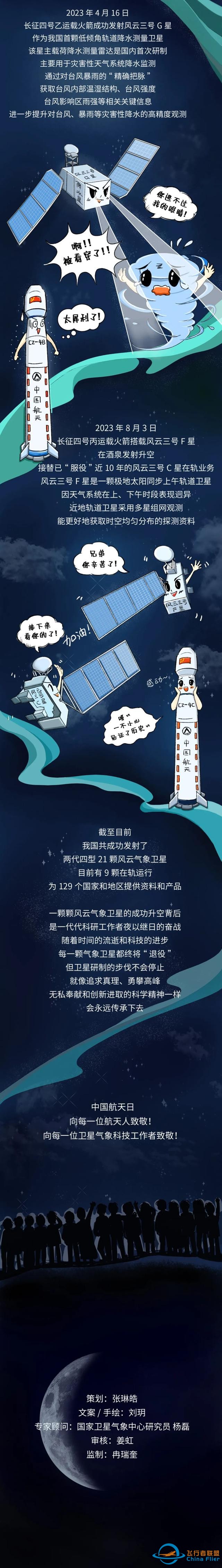 今天，聊聊气象卫星与它们的“航天伙伴”｜中国航天日-4.jpg