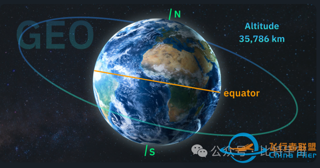 一文了解卫星类型：不同轨道和实际用途-5.jpg