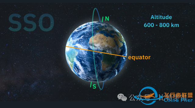 一文了解卫星类型：不同轨道和实际用途-6.jpg