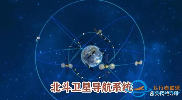 全球卫星四大导航系统-5.jpg