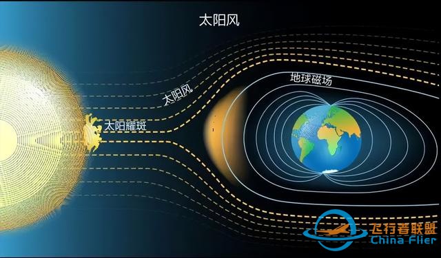 距离太阳表面仅800万公里，探测器拍到奇幻影像，刷新人类的认知-8.jpg