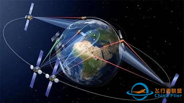 卫星定位差距对比，美0.1米，俄1.5米，中国北斗是多少？-4.jpg