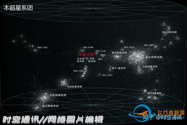 银河系有多大，它在宇宙中是一个什么地位？-4.jpg