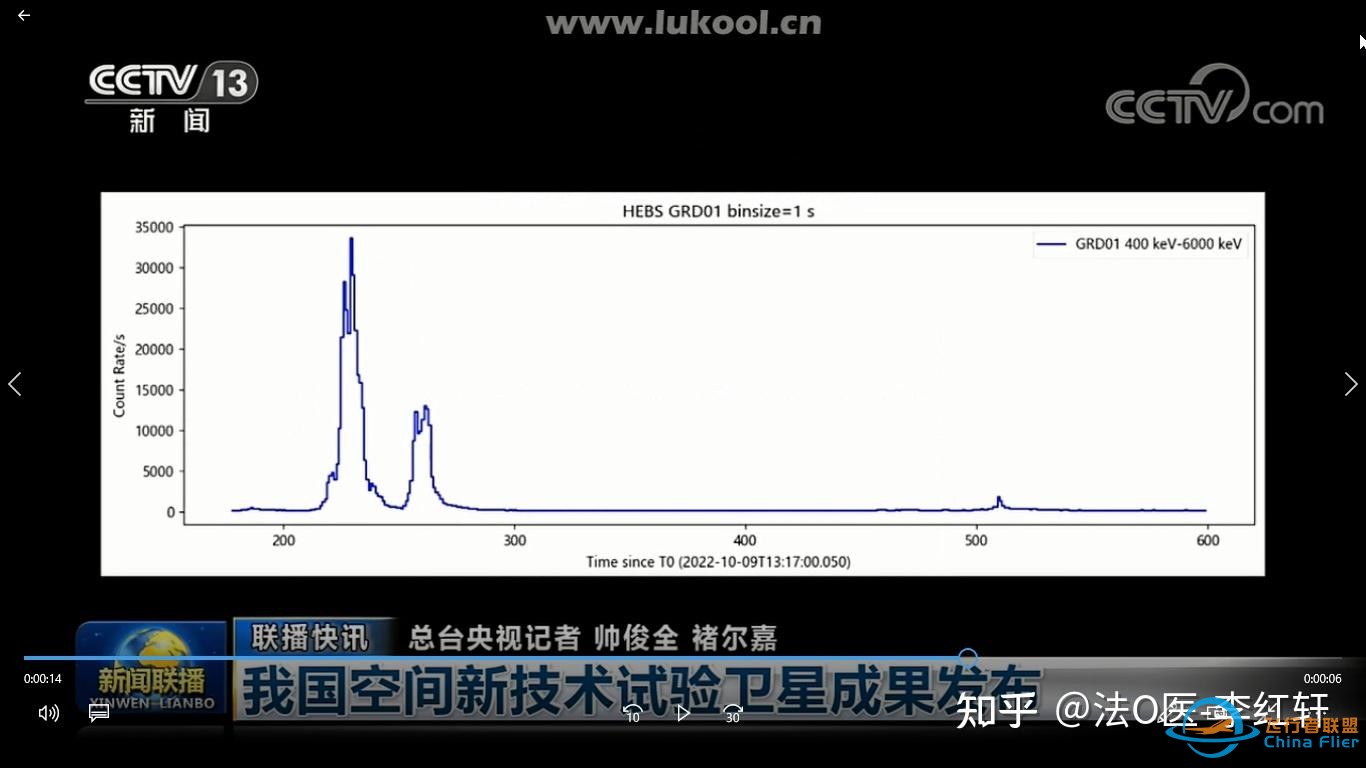 空间新技术试验卫星-3.jpg