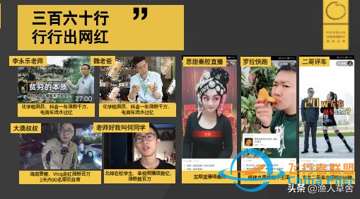 如何成为顶级网红？一个火箭模型帮你找准定位-2.jpg