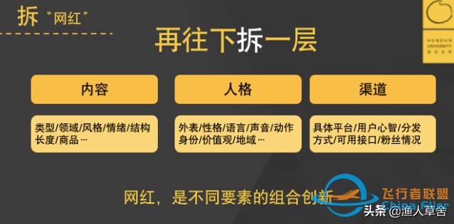 如何成为顶级网红？一个火箭模型帮你找准定位-3.jpg