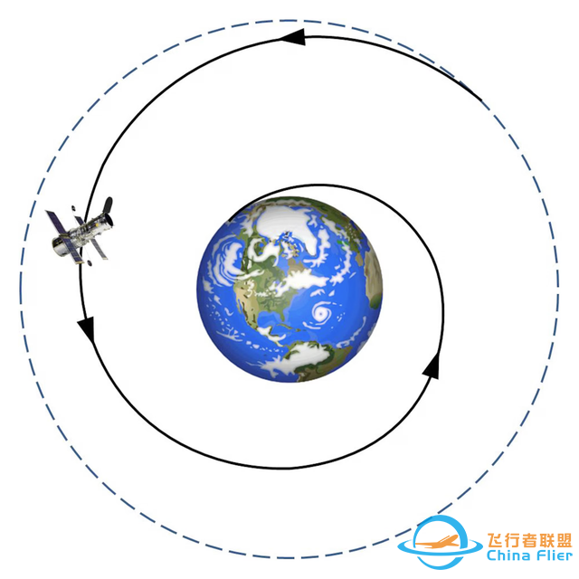 探索极低地球轨道卫星技术-6.jpg