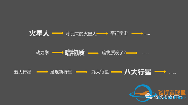 天文学是最“保守”的科学，天文学家却最爱“打群架”-6.jpg