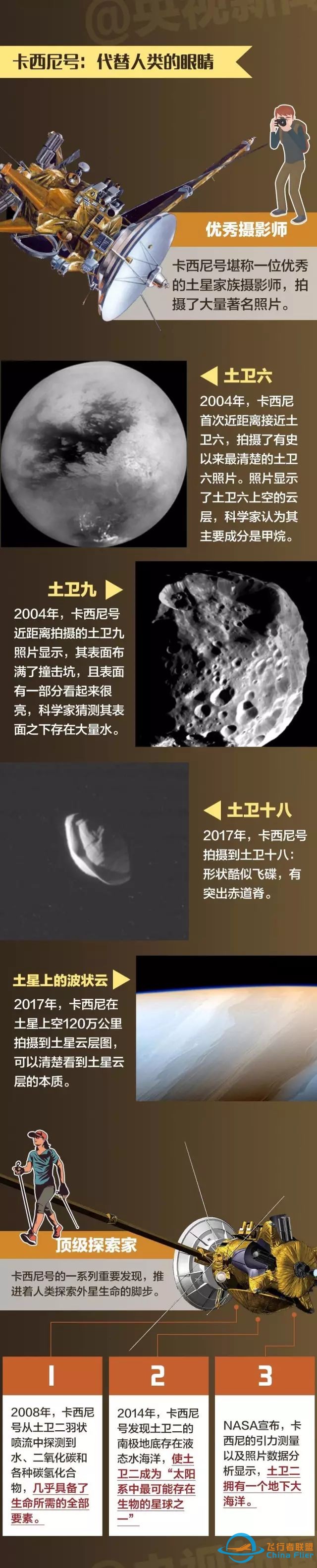 结束20年太空之旅,卡西尼号土星探测器撞向土星w6.jpg