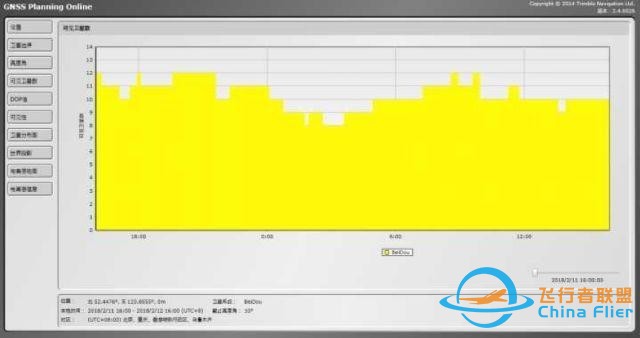 新科普|北斗和GPS，定位到底谁更强？-1.jpg