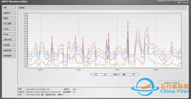 新科普|北斗和GPS，定位到底谁更强？-4.jpg