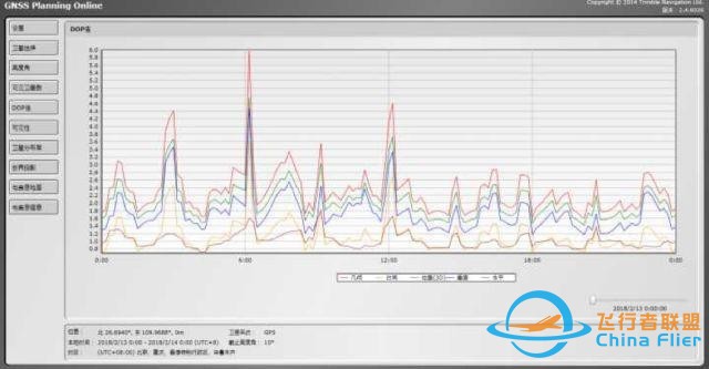 新科普|北斗和GPS，定位到底谁更强？-10.jpg