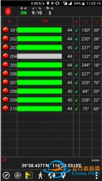 新科普|北斗和GPS，定位到底谁更强？-12.jpg