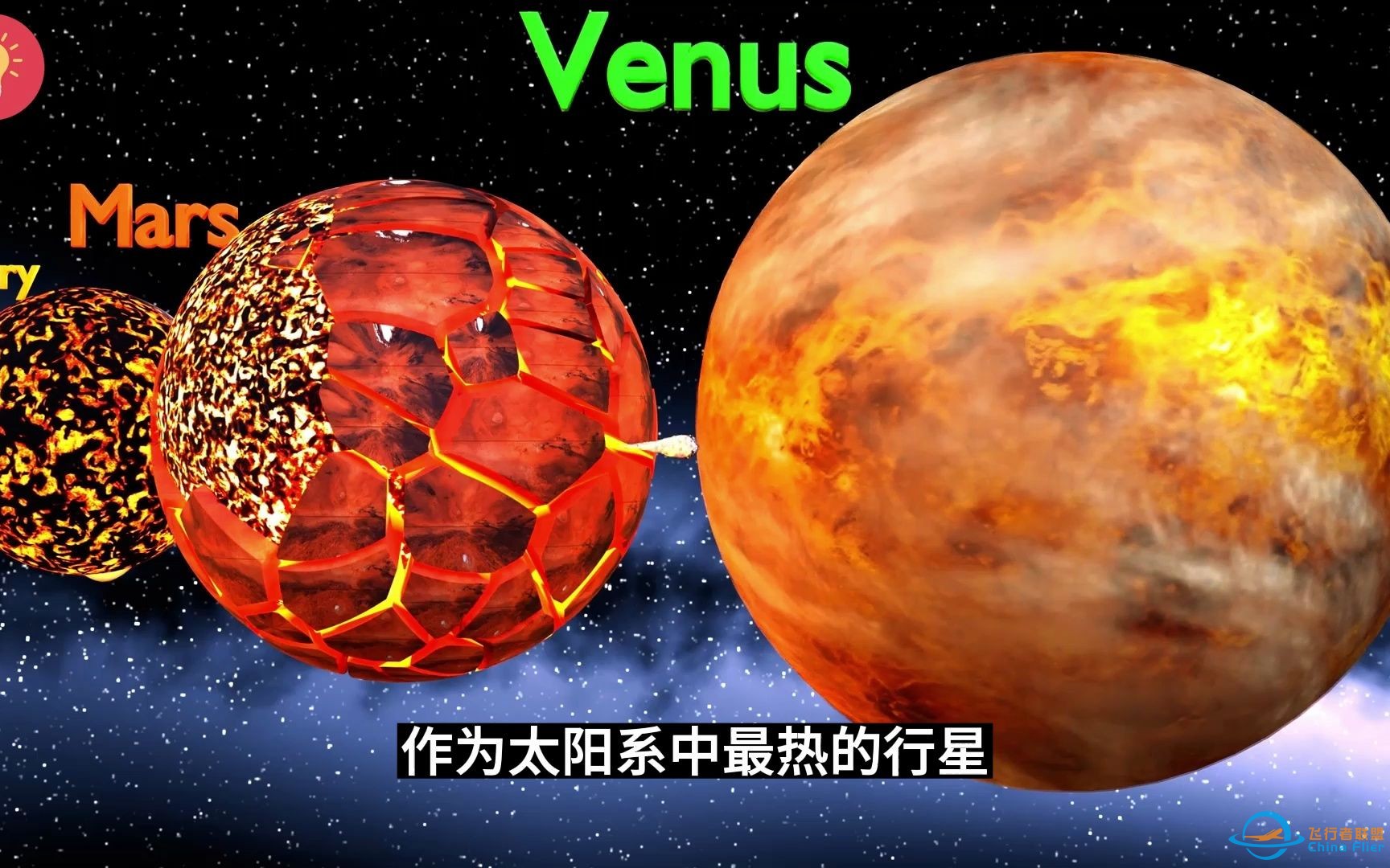 太阳系各大星球遭遇小行星撞击后的结果比较-1.jpg