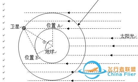 高一物理天体运动-1.jpg