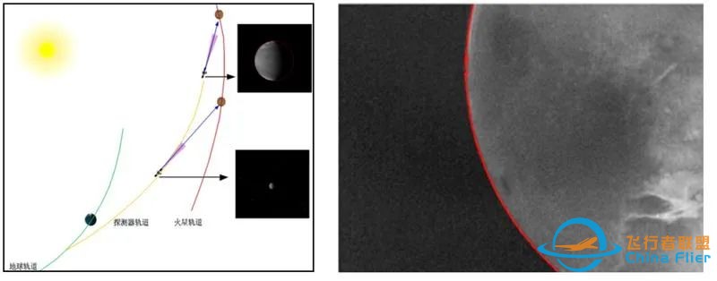 月球基地、深空探测、巨型星座……一系列航天领域最新研究成果公布w6.jpg