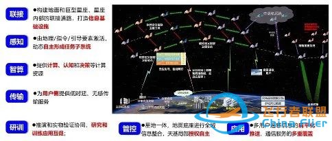 月球基地、深空探测、巨型星座……一系列航天领域最新研究成果公布w8.jpg