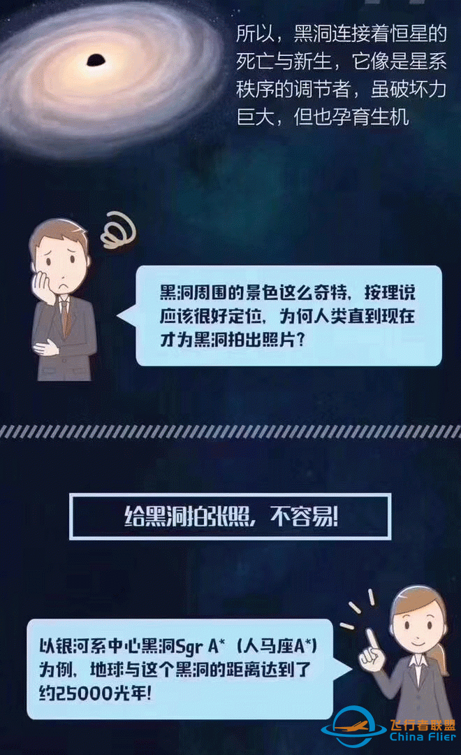 黑洞是怎么形成的z7.jpg